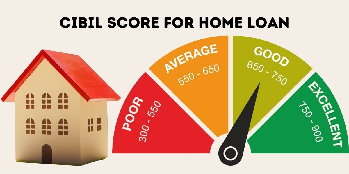 [Home Loan| Cibil Score]